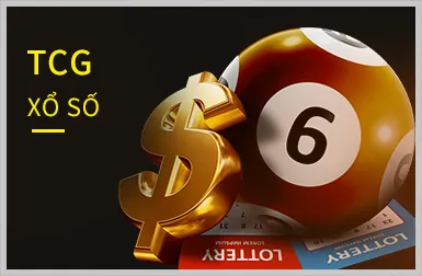 Giao diện thân thiện của 555win