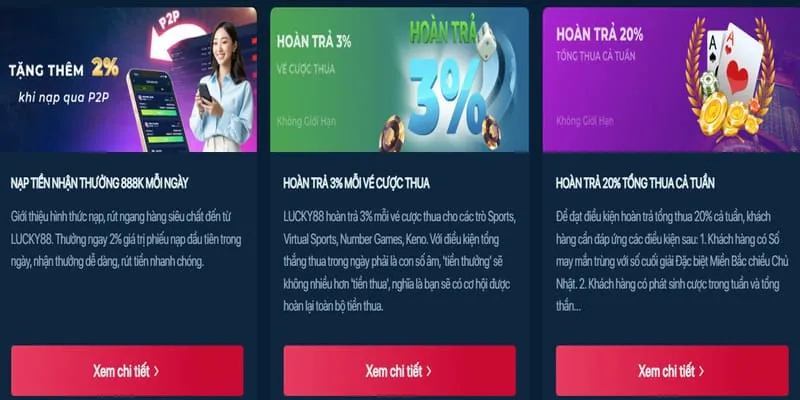 Phân tích khuyến mãi 555win